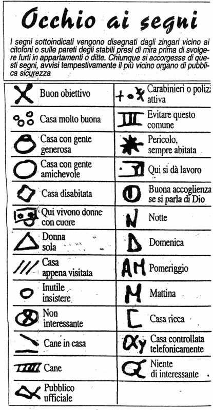 segni