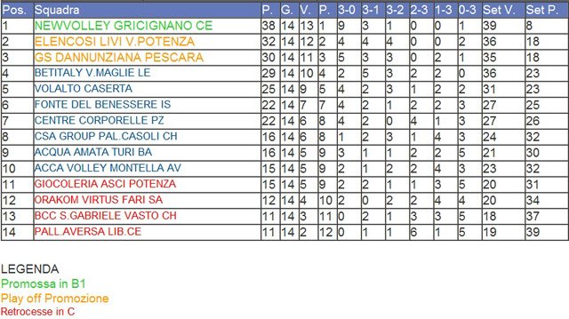 clas1